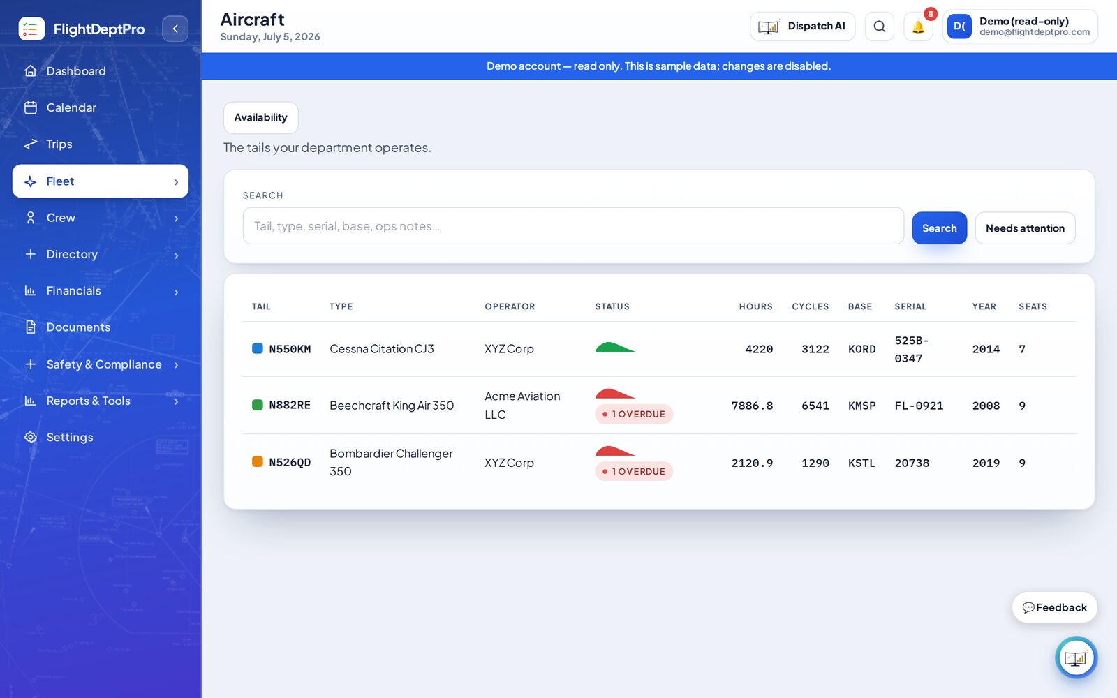 Aircraft profile and status