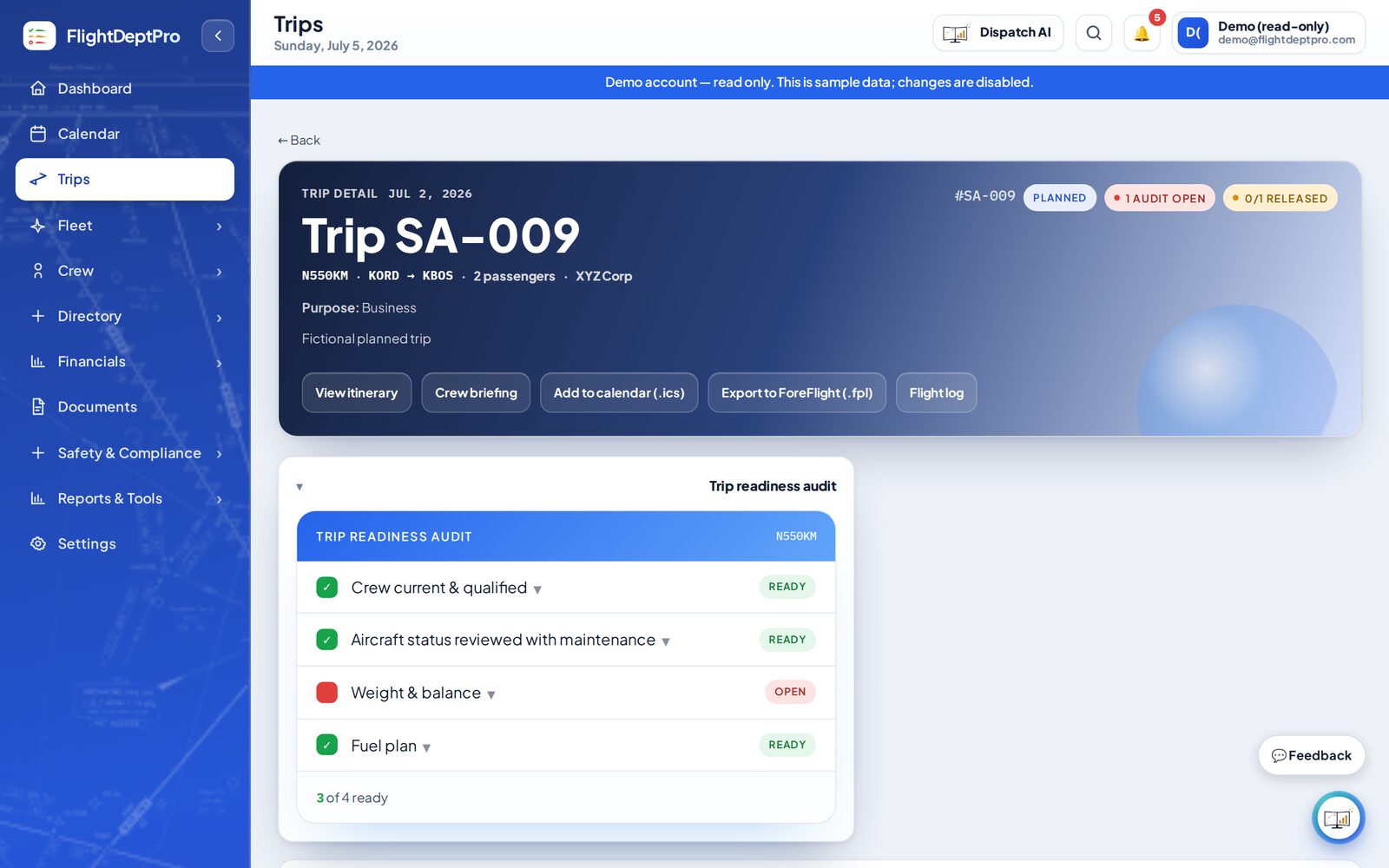 Automatic trip readiness audit